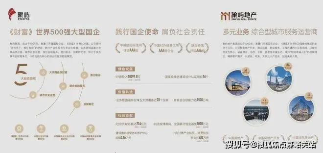 jbo竞博电竞象屿交控·中环云悦府-售楼处-最新资讯-官方网站-百度百科(图1)