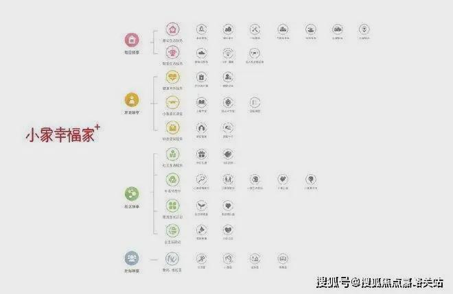 jbo竞博电竞象屿交控·中环云悦府-售楼处-最新资讯-官方网站-百度百科(图9)