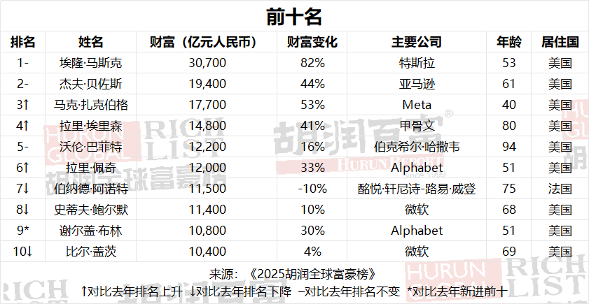jbo竞博电竞都会24小时 竞逐万亿赛道浙江第四城甩出“大手笔”(图3)