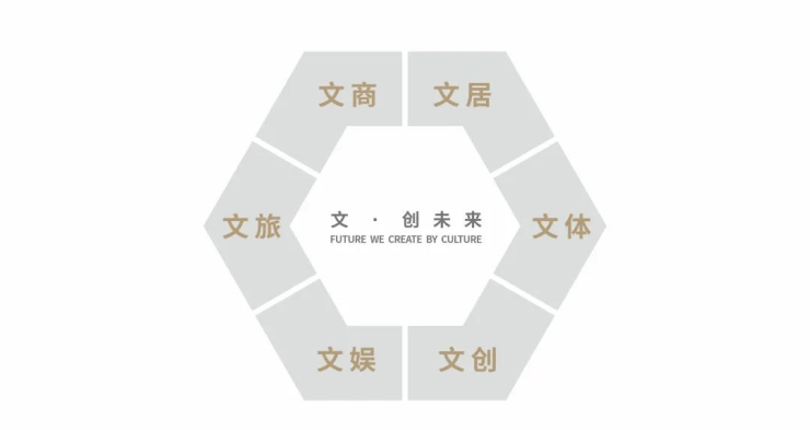 jbo竞博电竞老城根雍锦里约135-180㎡-榜样间-地铁沿线 -商圈热盘-出名(图3)