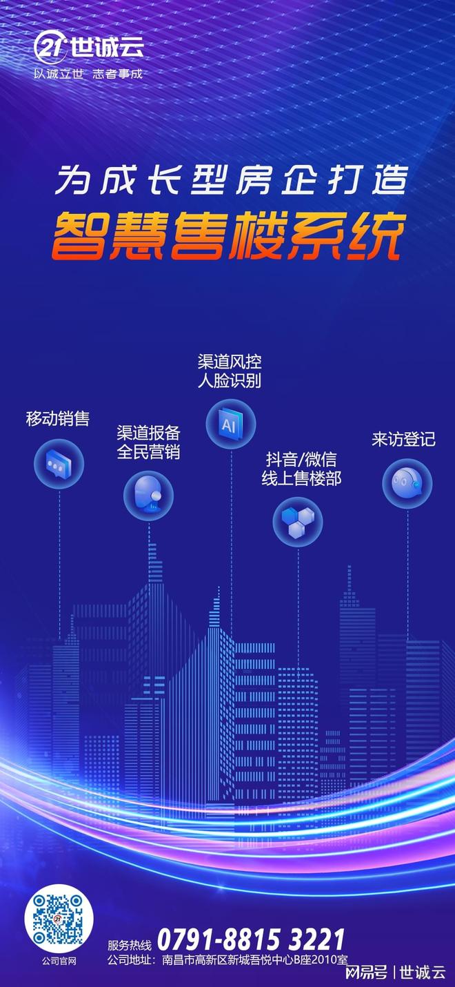 jbo竞房地产Erp软件开辟报价(图1)